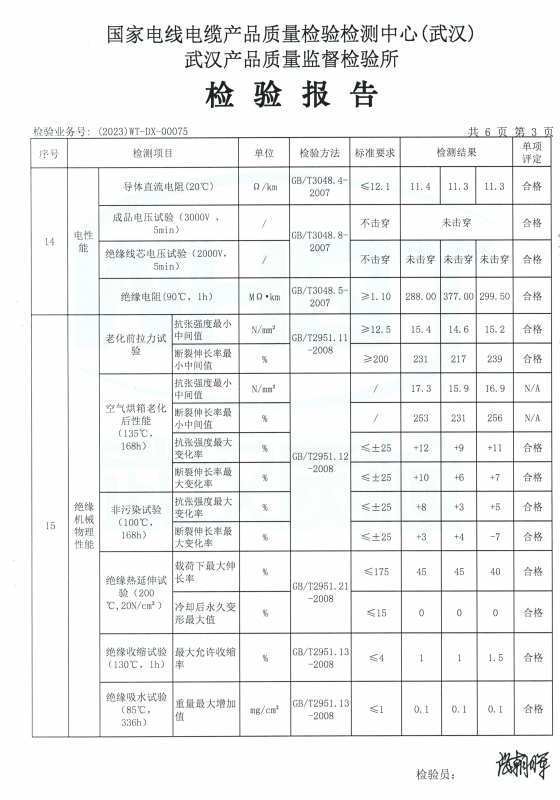 检验报告