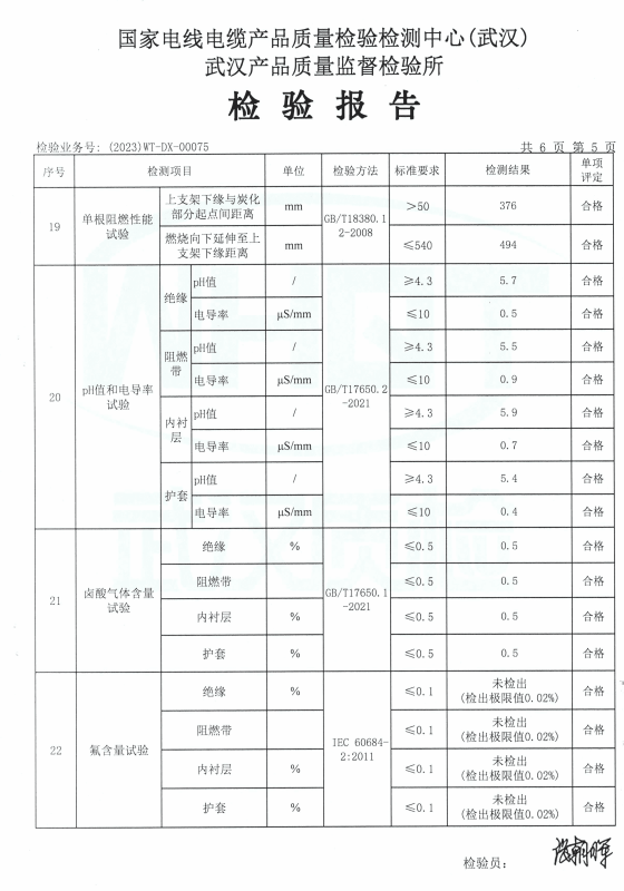 检验报告