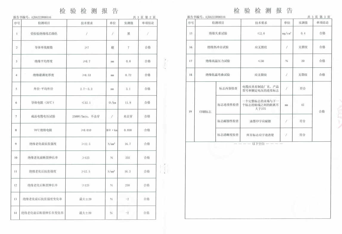 检验检测报告